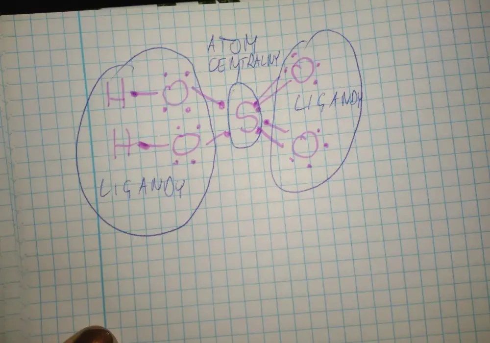 Jak określić atom centralny w związku chemicznym i uniknąć błędów