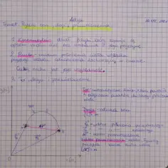 Co to jest vw w fizyce i dlaczego jest to ważne dla nauki?