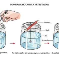 Eksperyment z solą, wodą i sznurkiem – odkryj tajemnice krystalizacji